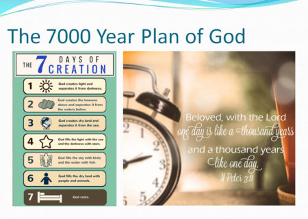 https://www.hebrootsdiscipleship.com/wp-content/uploads/2018/04/7000-year-plan-of-God1-450x320.jpg