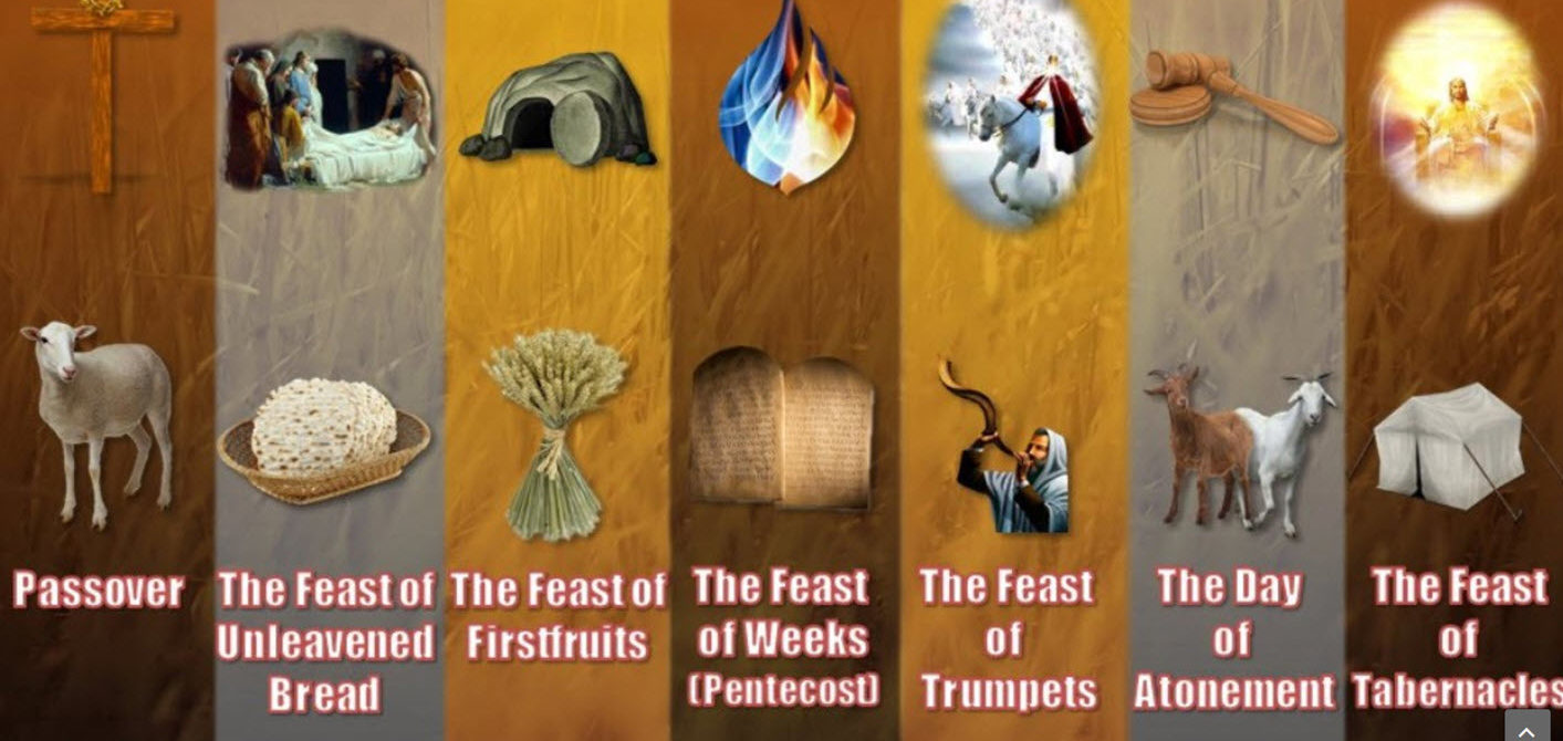 https://www.hebrootsdiscipleship.com/wp-content/uploads/2018/04/Festivals-1413x670.jpg